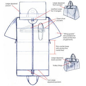 Voyager Large Convertible Valet Bag #7550 Sketch